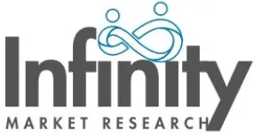 Formulators Prefer Sodium N-Cocoyl Glycinate for Sensitive Skin Products