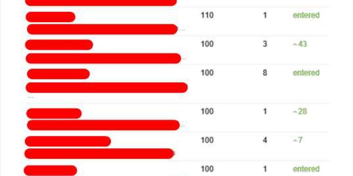 Seo Consultant Freelance Techniques To Simplify Your Everyday Lifethe Only Seo Consultant Freelance Trick That Every Per