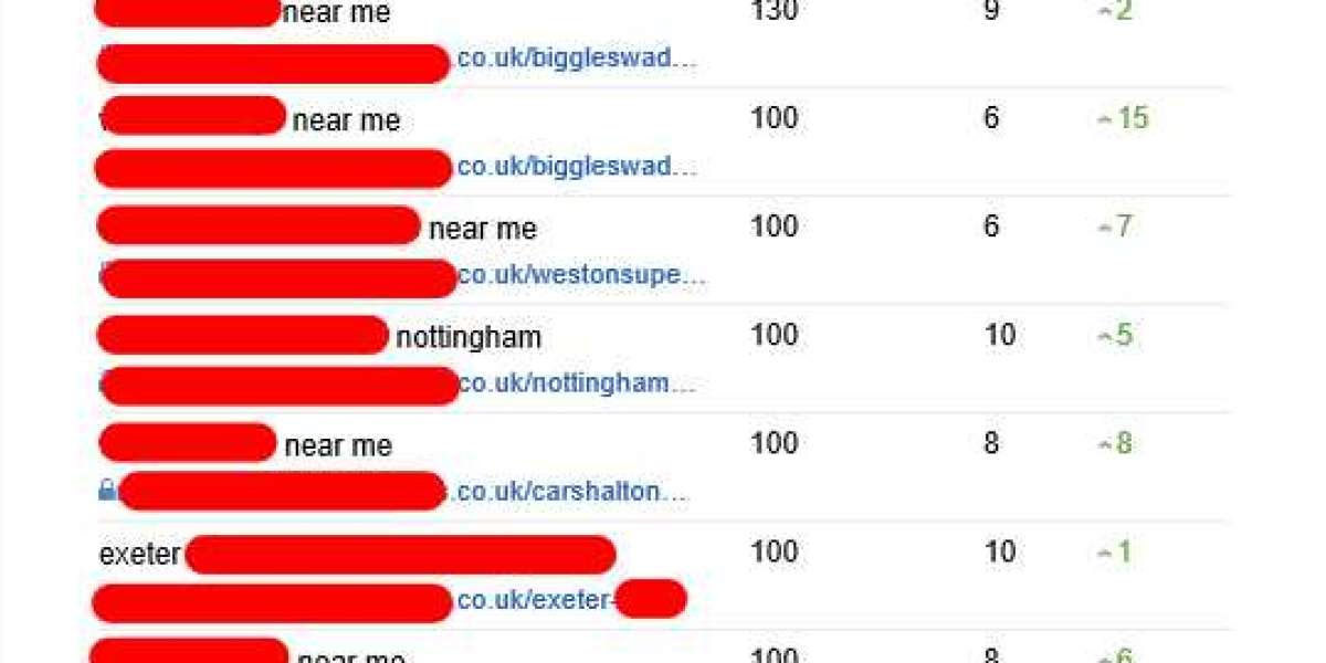 A Step-By-Step Guide To Uk Seo Consultant From Beginning To End