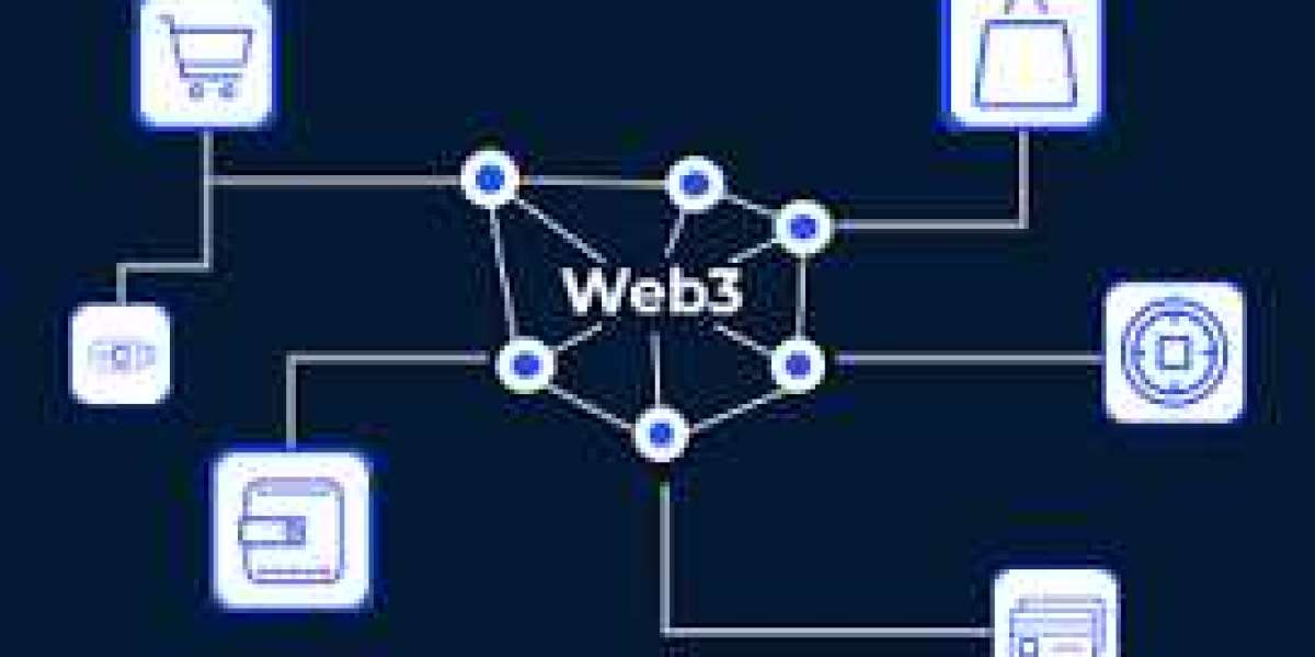 Web3 in E-Commerce and Retail Market Drivers & Restraints 2025-2035