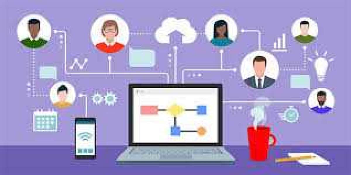 Workflow Management System Market Growth Factors 2025-2035