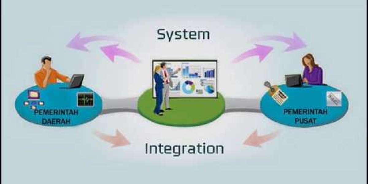 Bridging Technologies: System Integration Market Analysis and Future Landscape