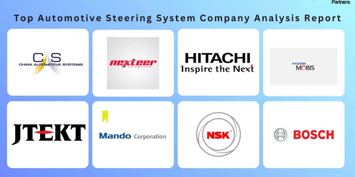 Automotive Steering System Market: Precision Control for the Modern Era