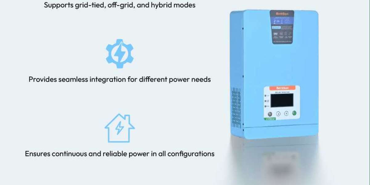 Power Where You Need It: RV 150A DC-DC Converter for 12V Appliances