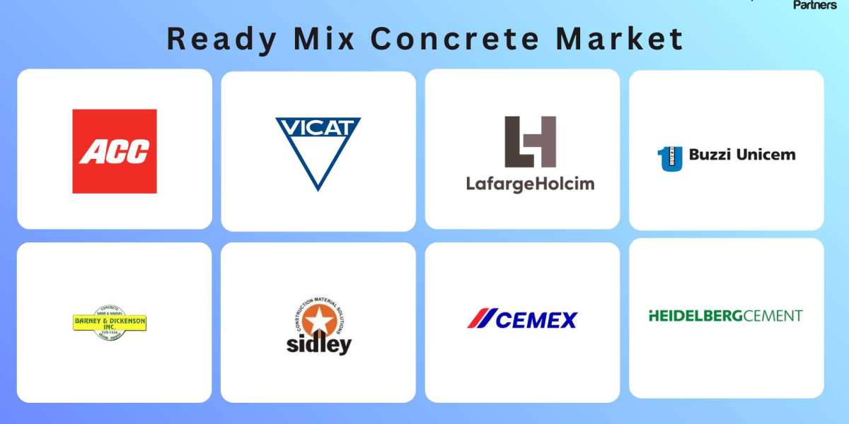 Ready Mix Concrete Market: The Foundation of Modern Construction Growth