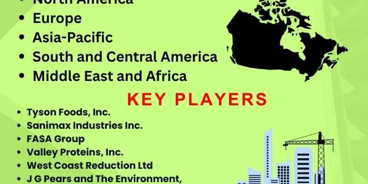 Feather Meal Market Report: Unlocking Growth Potential and Addressing Challenges