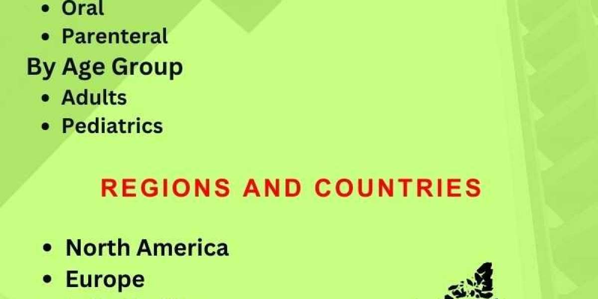Clinical Nutrition Market Report: Unlocking Growth Potential and Addressing Challenges