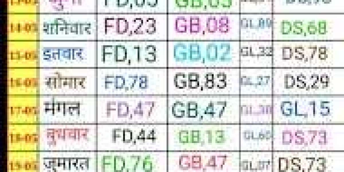 Satta King: The Shadow Economy of Numbers