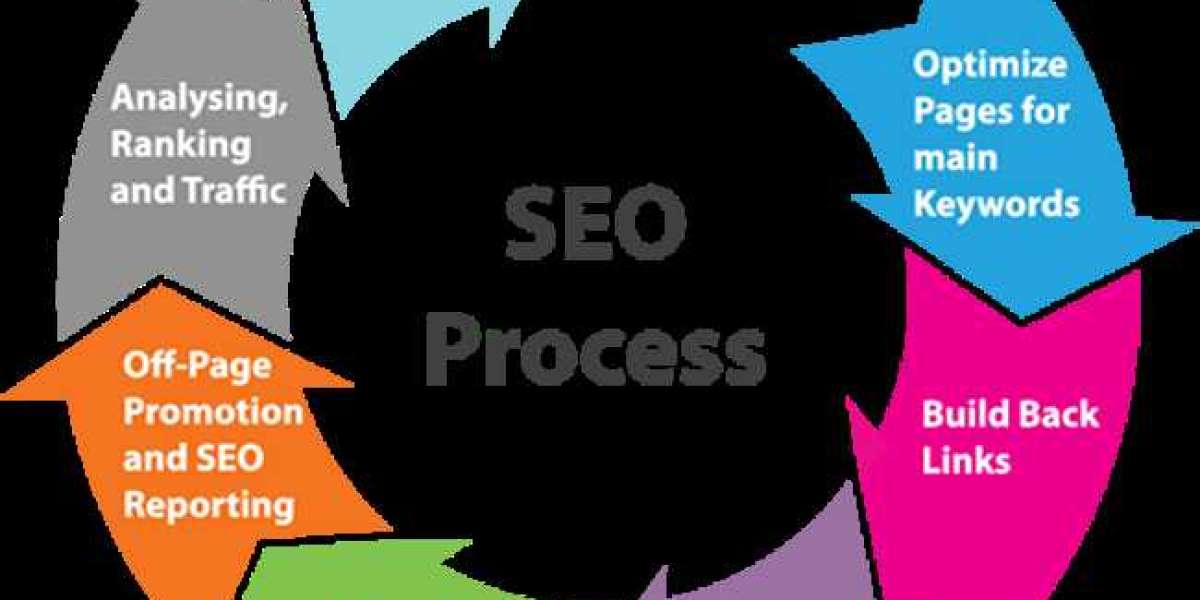 Contact Permissions Telegram: Secure Your Chats With Smart Privacy Controls