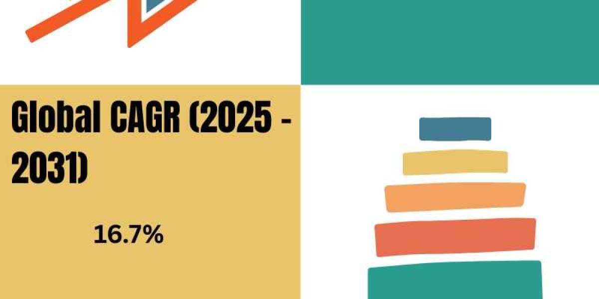 Cognitive Electronic Warfare System Market Report: Unlocking Growth Potential and Addressing Challenges