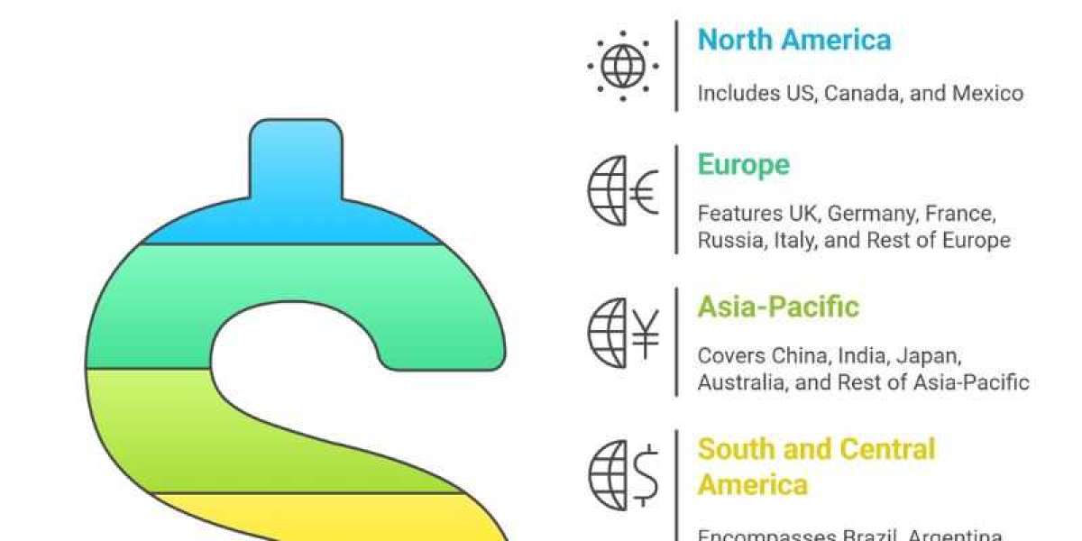 Paper Core Market Report: Understandingthe Opportunities and Overcomingthe Challenges ofthe Industry