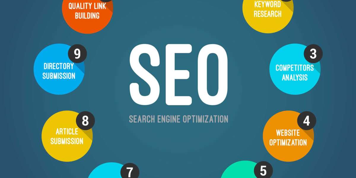 Telegram workflow: maximize privateness and speed with sensible API hacks