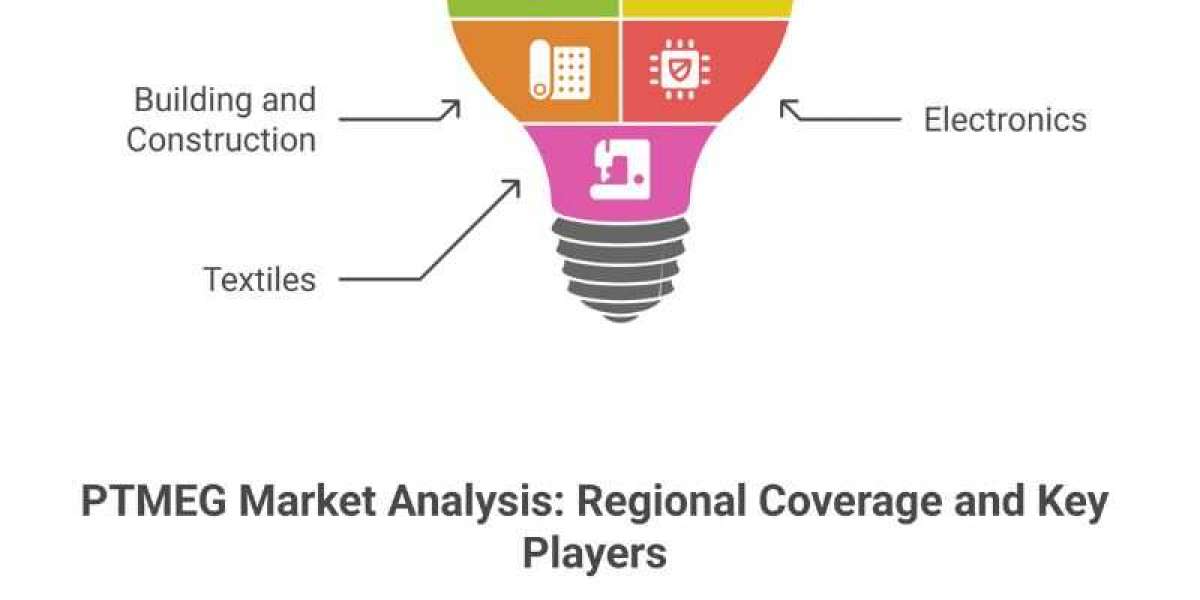 Polytetramethylene Ether Glycol Market Report: Unlocking Growth Potential and Addressing Challenges