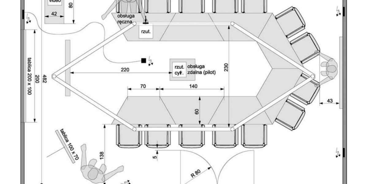The Best Free Diagram Templates Tools to Replace Microsoft Visio