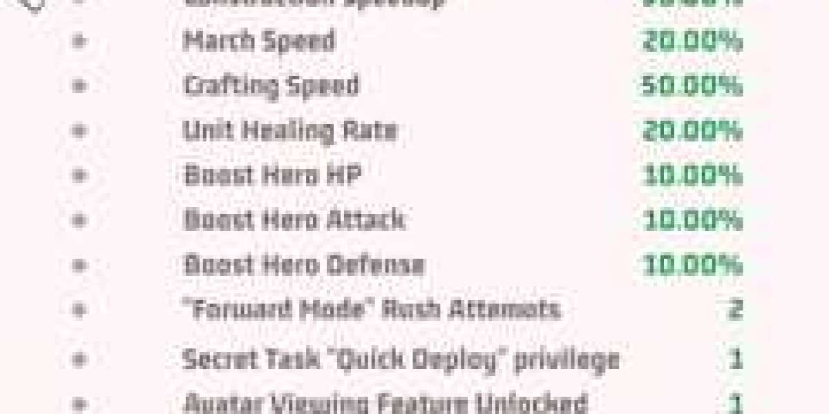 VIP System Guide: Enhance Gameplay & Rewards