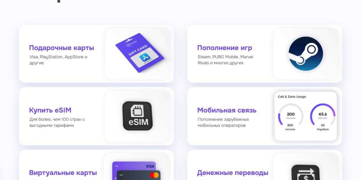 Как Оплатить Донат Алерстс (DonatAlers) из России в 2025 Году: Рабочие Схемы Поддержки Стримеров