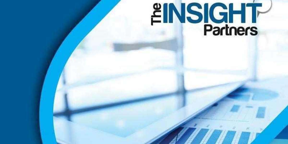 Touch Screen Kiosk Market Insights: Key Segments and Top Companies