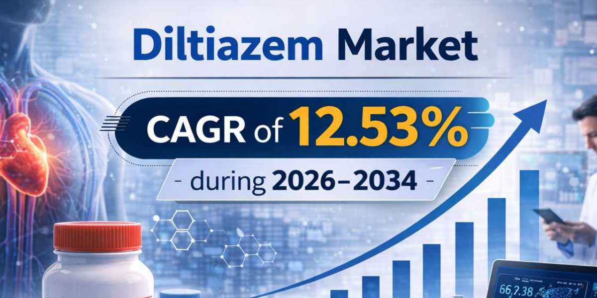 Unlocking the Future of Diltiazem: Market Trends, Competitive Landscape & CAGR Analysis