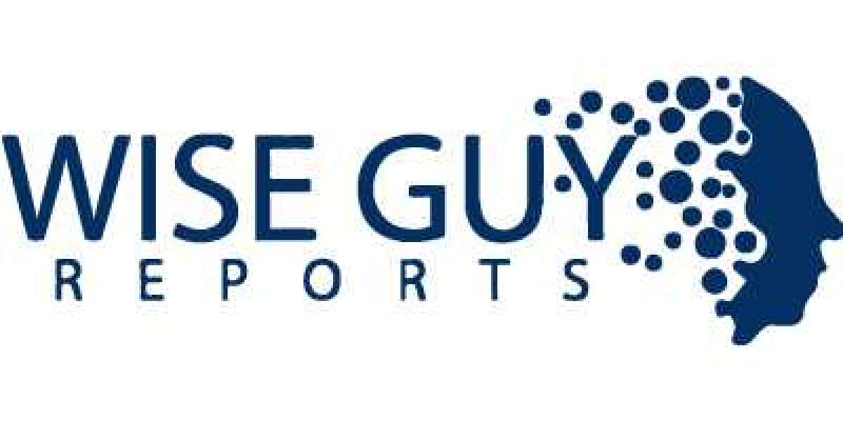 Gym Management Software Market Growth, Trends, and Business Opportunities