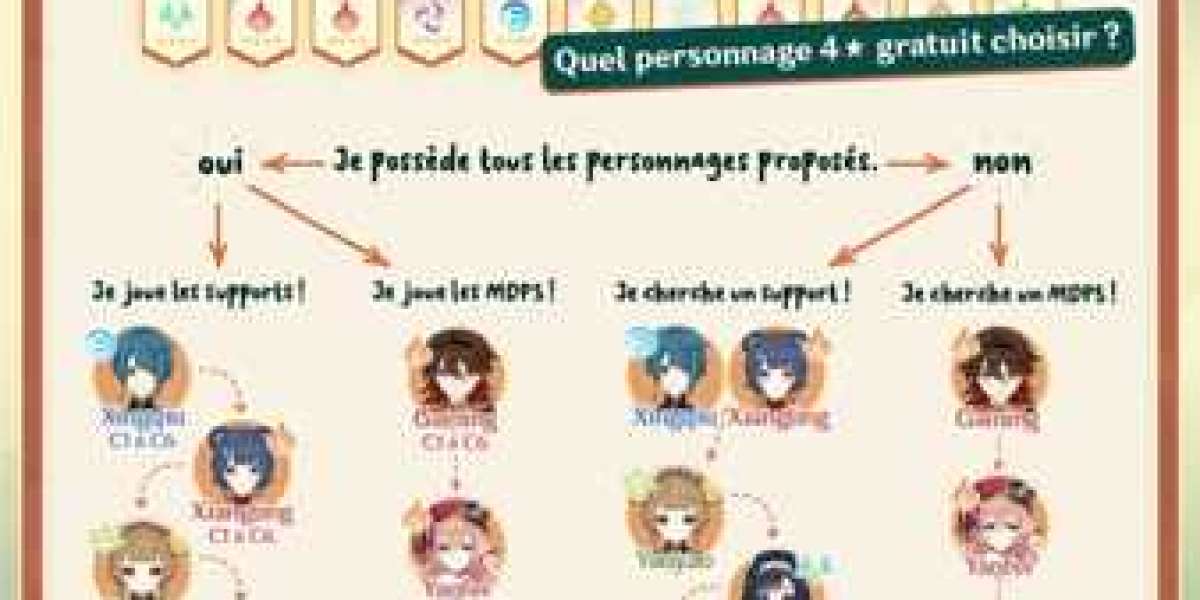 Guides Genshin Impact : builds et astuces [Complet]