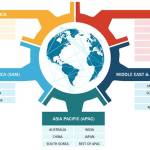 Mayra Luee Profile Picture