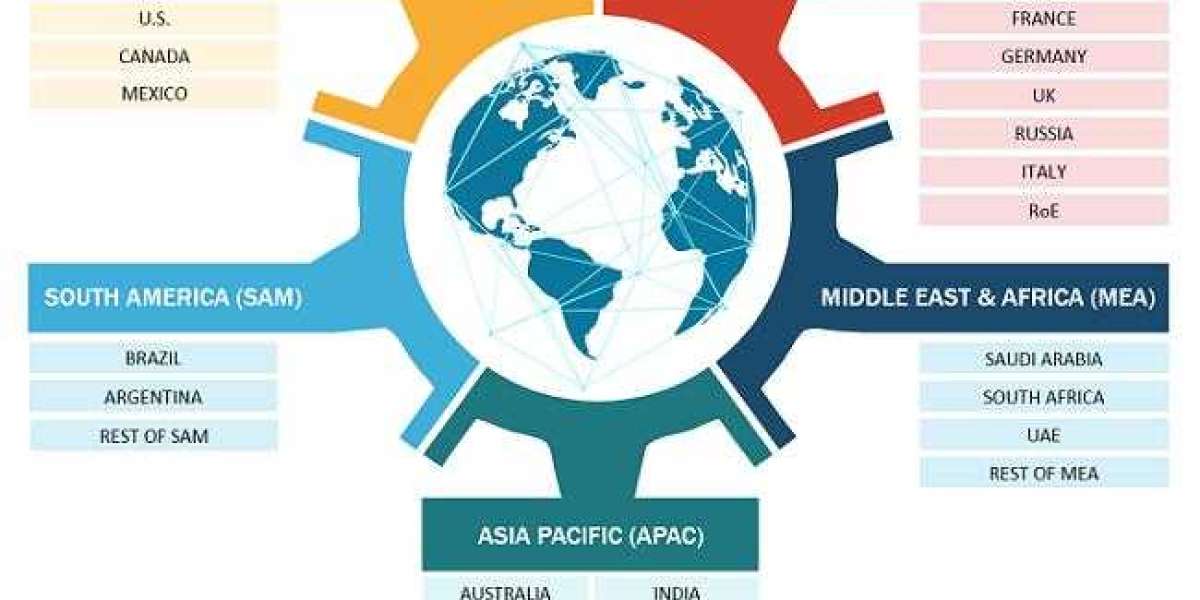 Specialty Chemicals Market: A Comprehensive Strategic Analysis