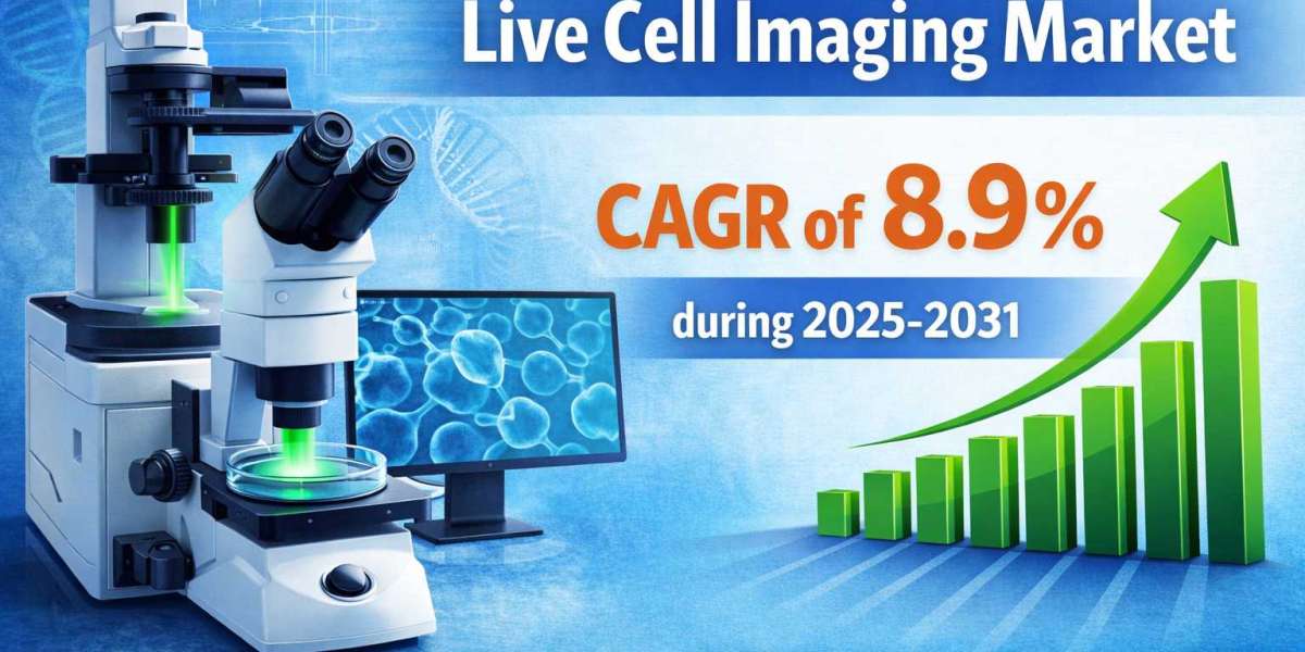 Live Cell Imaging Market Trends to Watch: Forecast, Analysis & Competitive Landscape