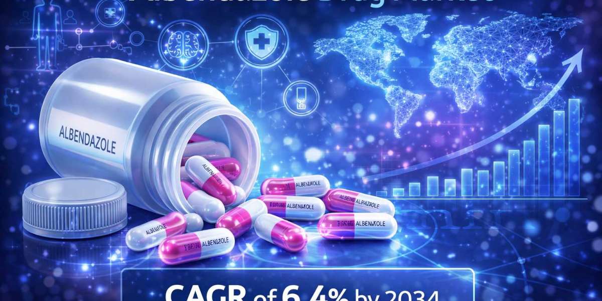 Albendazole Drug Market to 2034: Strategic Opportunities, In-Depth Analysis, and Competitive Outlook