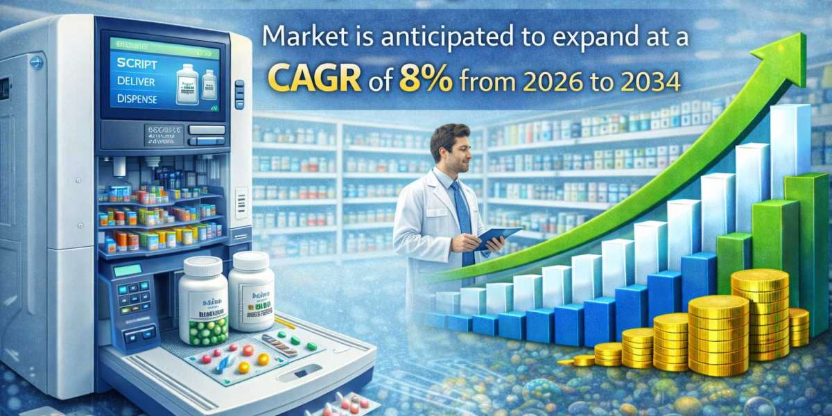 Evolving Healthcare Automation: Pharmacy Dispensing Machines Market Trends, Ongoing Demands, and Forecast to 2034