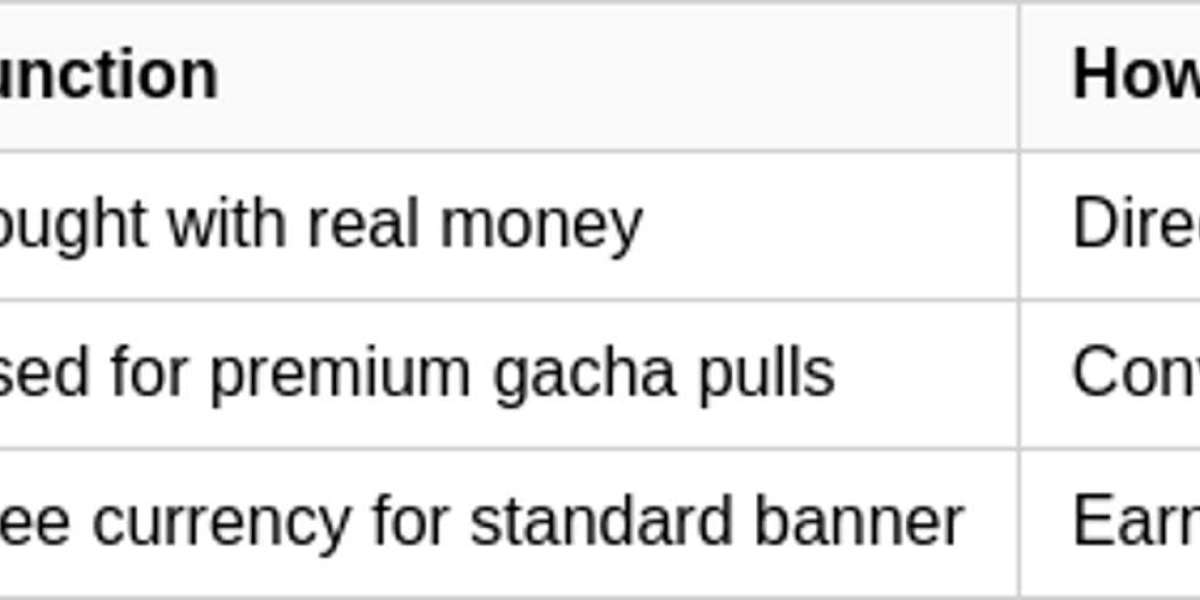 Genshin Impact Milliastra Wonderland: Community Reactions