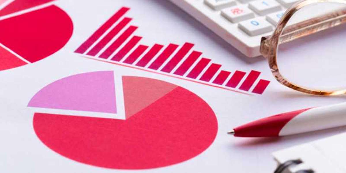 Cardiovascular Drugs Market, Revenue Share Analysis, Demand, Country Forecast, 2021–2032