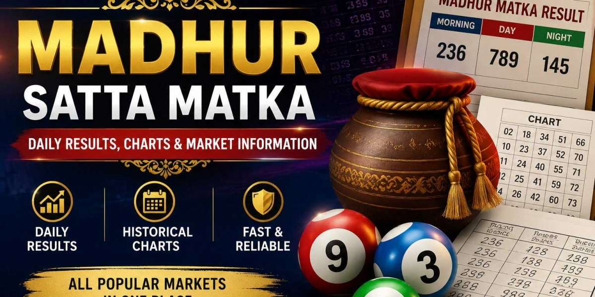 Satta Matka Links: How to Find Reliable Information and Result Resources